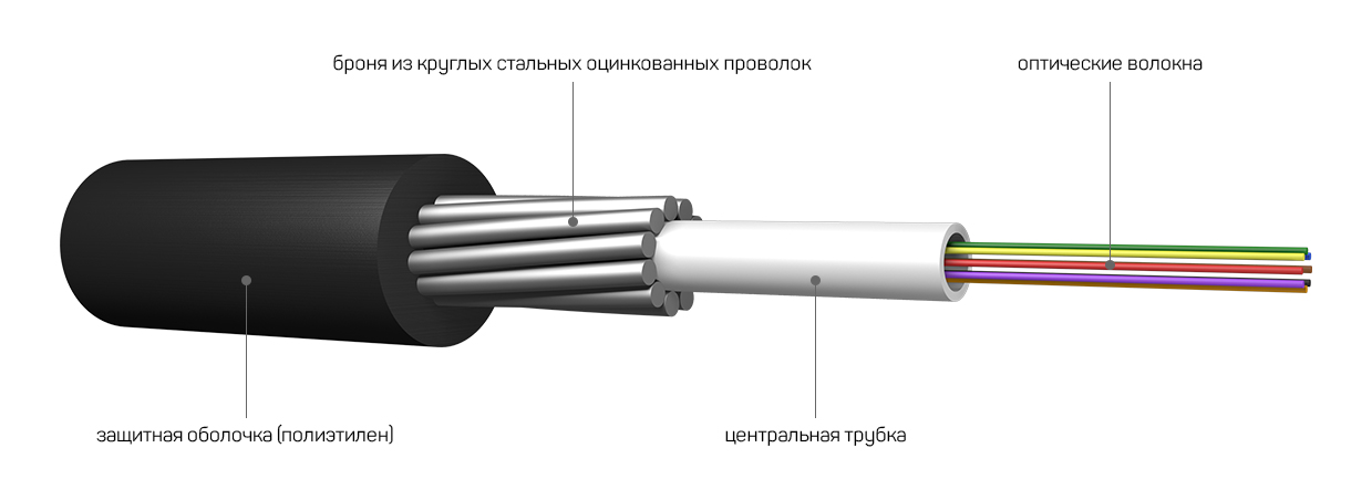 ikb-t